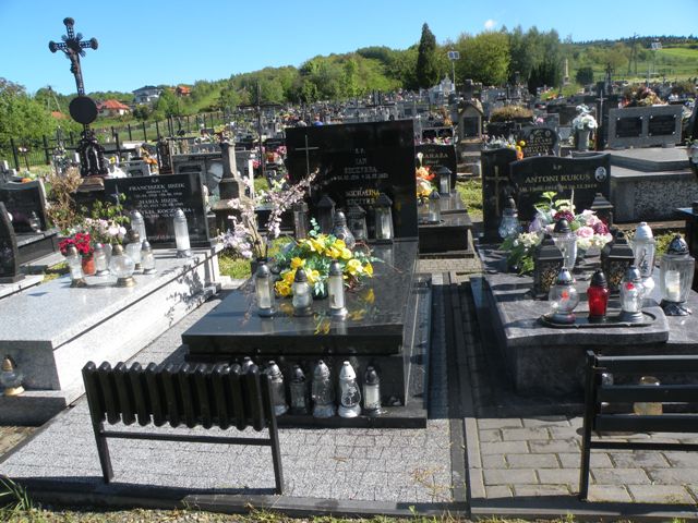 Jan Szczyrba 1934 Kołaczyce - Grobonet - Wyszukiwarka osób pochowanych