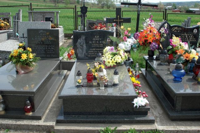 Jerzy Kulig 1986 Kołaczyce - Grobonet - Wyszukiwarka osób pochowanych