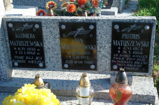 Jan Matuszewski 1925 Kołaczyce - Grobonet - Wyszukiwarka osób pochowanych