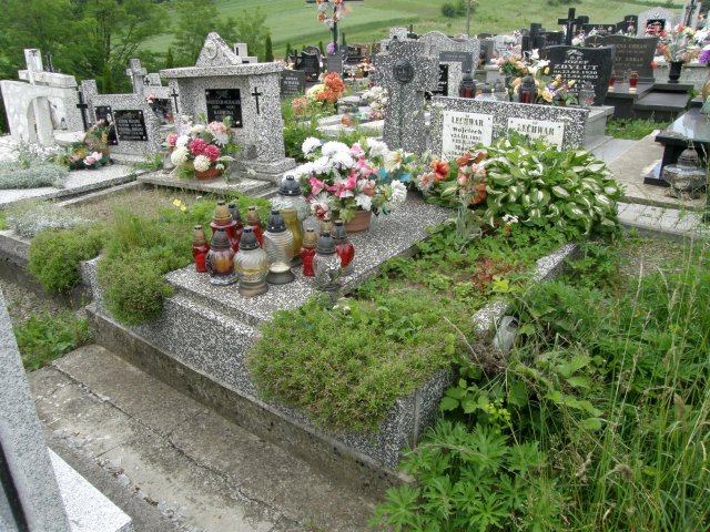 Józef Lechwar 1933 Kołaczyce - Grobonet - Wyszukiwarka osób pochowanych